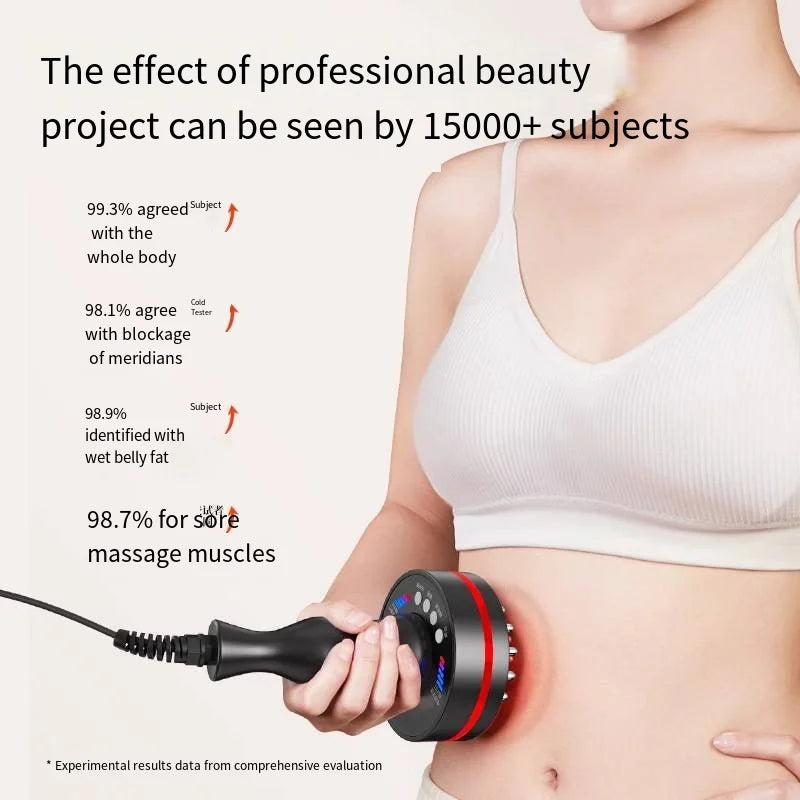 Microcurrent Meridian Brush Massager Cellulite Lymphatic Infrared Heating Vibration Body Detoxification Health Scraping Device